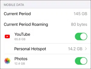 Applications consume mobile data